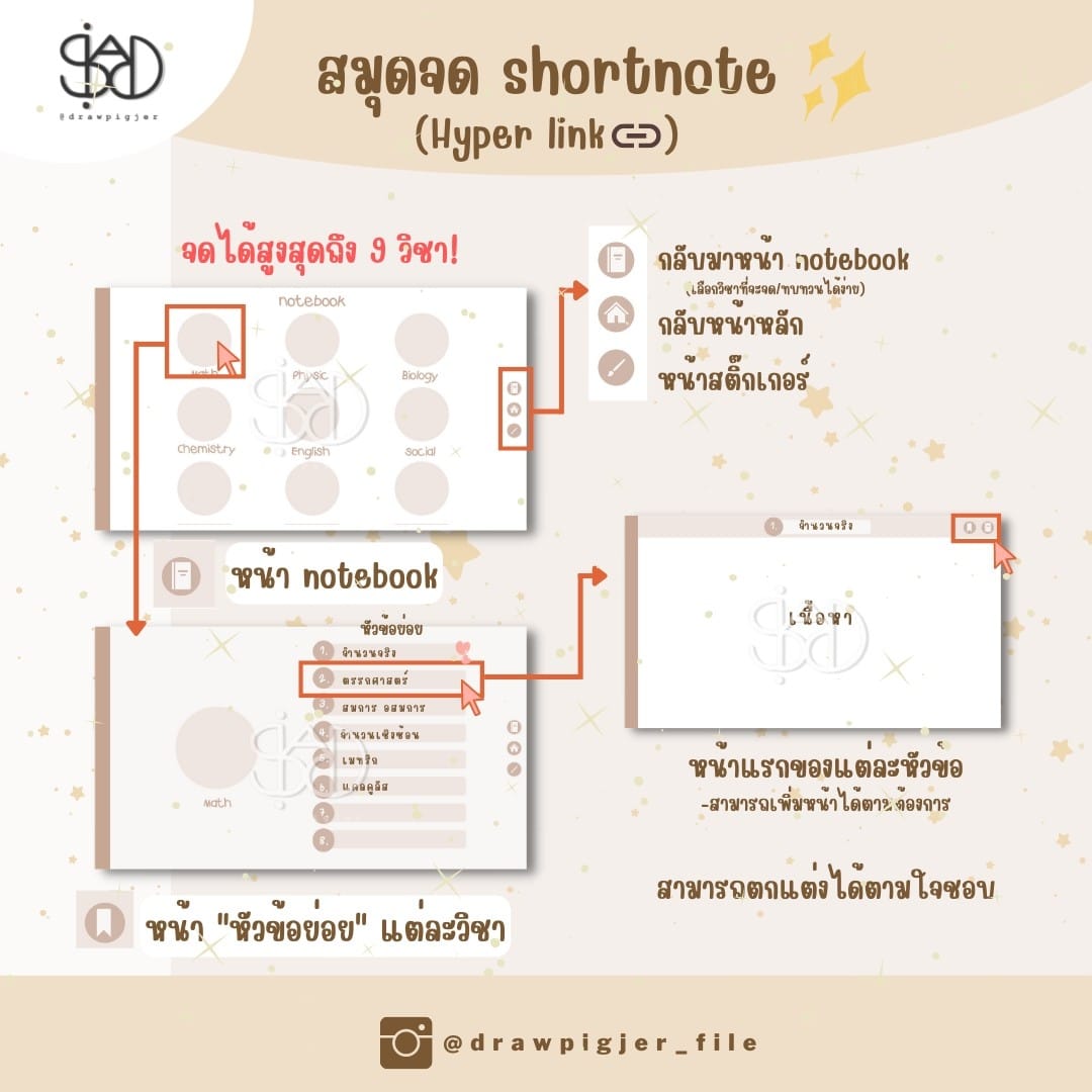 study planner (hyper link) - Image 2