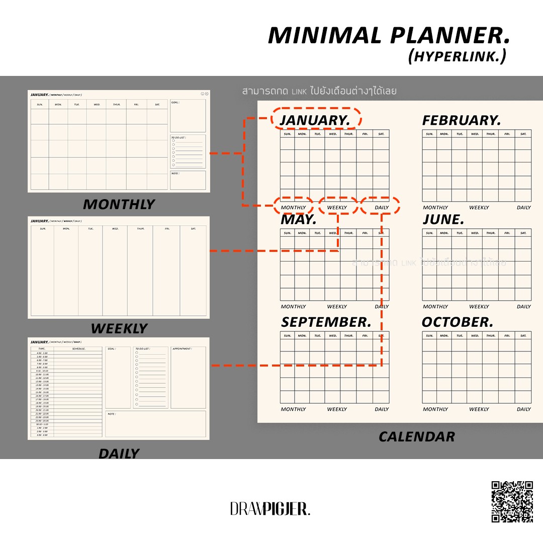 Minimal planner