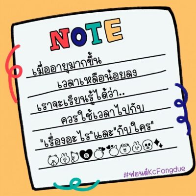 timeline_20220503_092915